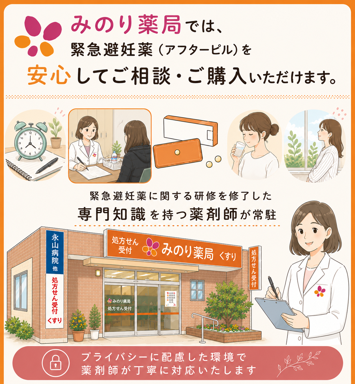 緊急避妊薬