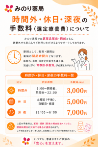 手数料（選定療養費）について