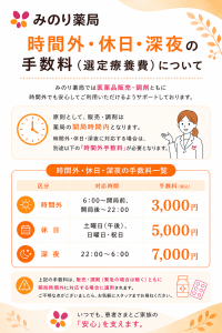 手数料（選定療養費）について